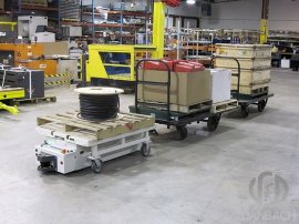 Principle and method of AGV trolley obstacle detection