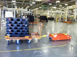 Application of AGV trolley in intelligent logistics warehousing